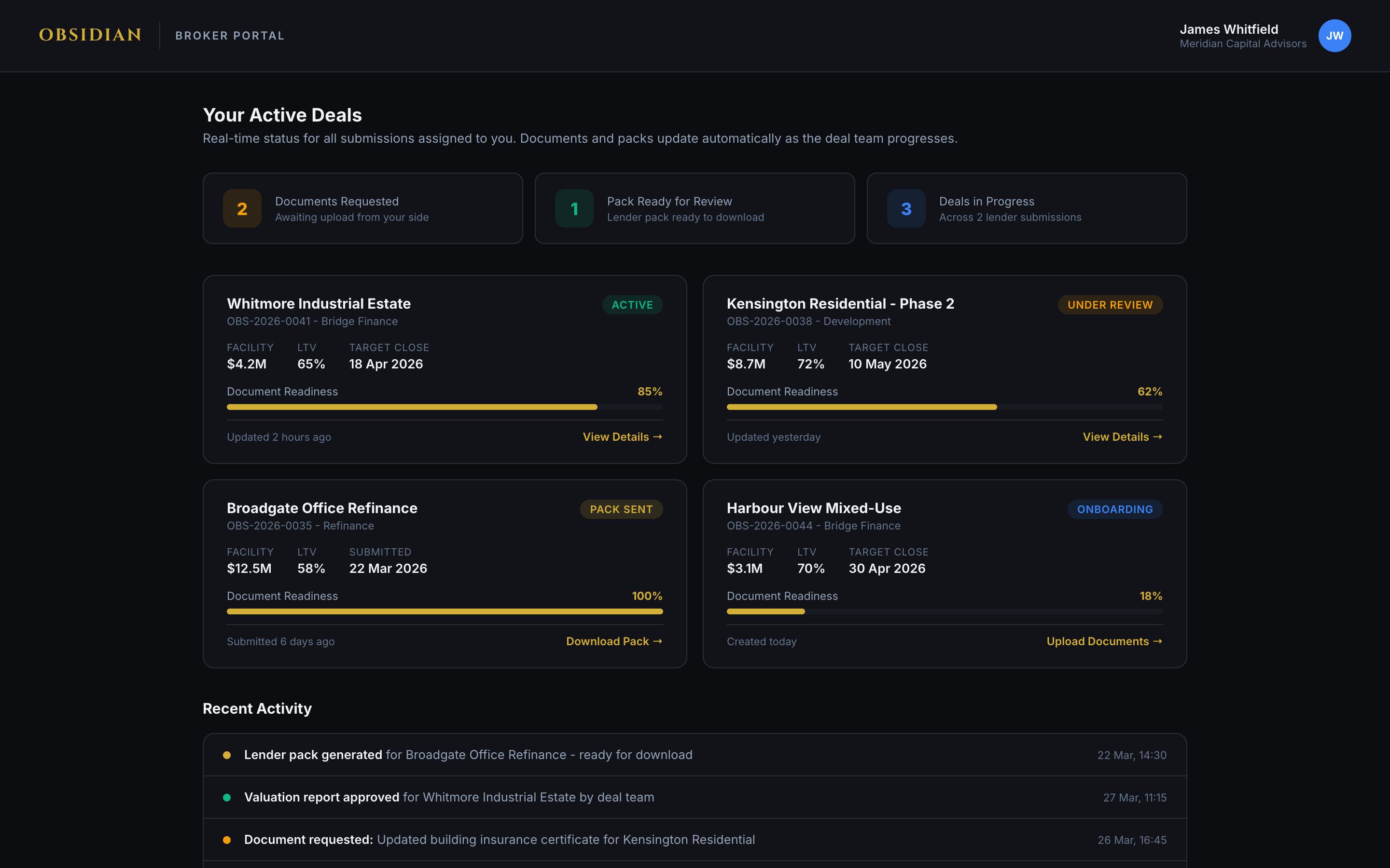 Broker portal showing deal cards with progress indicators, activity feed, and document status - illustrative data