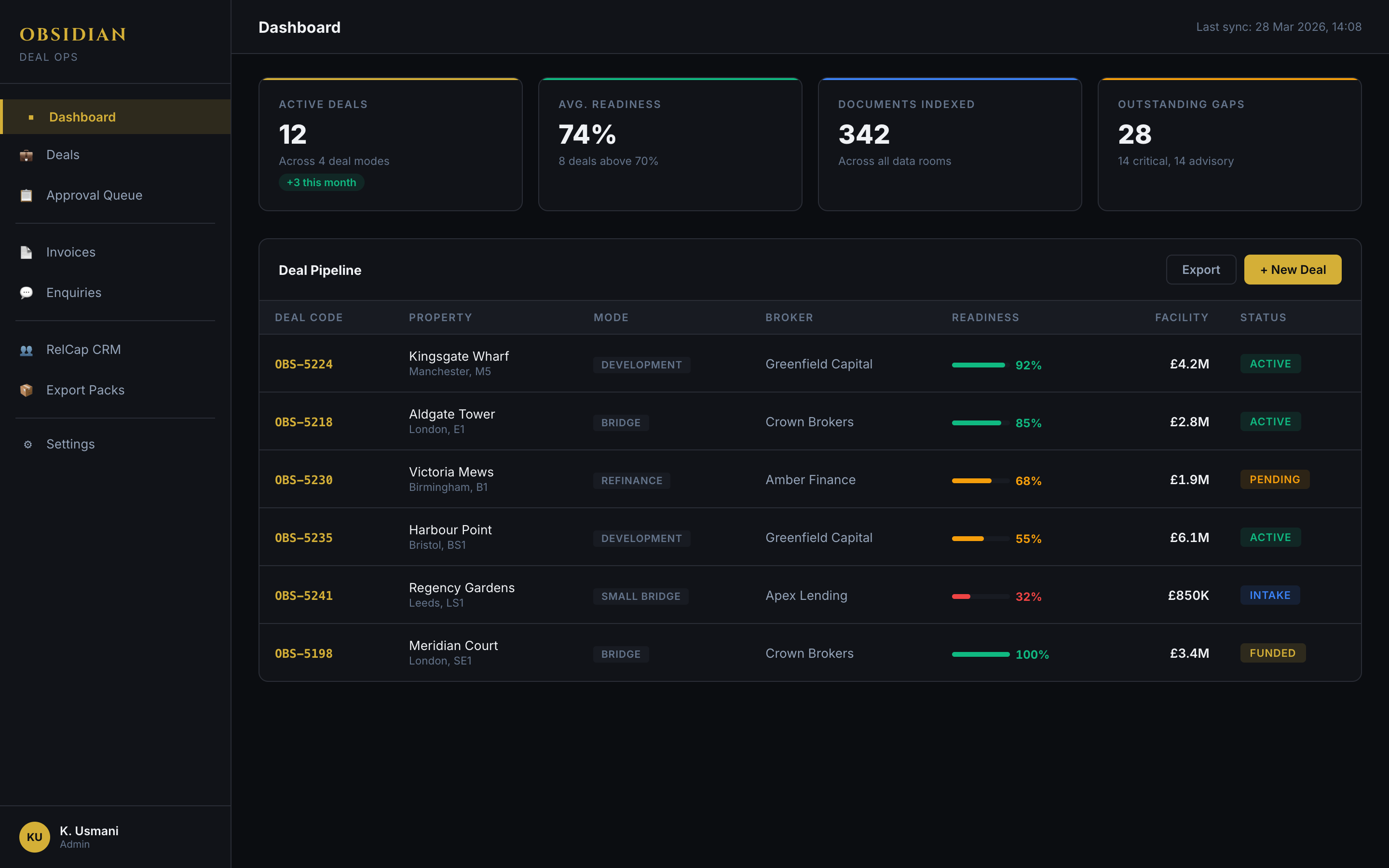 Obsidian deal operations dashboard showing deal pipeline with readiness scores and portfolio overview - illustrative data