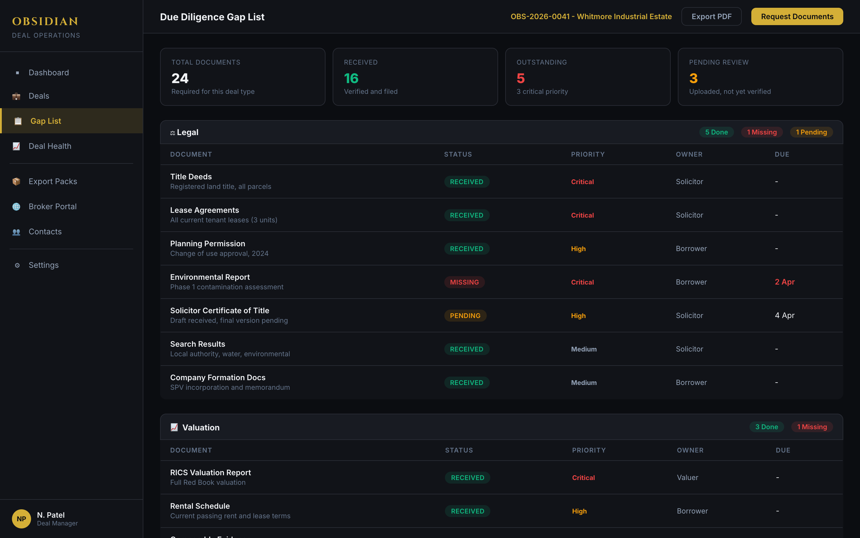 Due diligence gap analysis showing document status by category with priority and assigned owner - illustrative data
